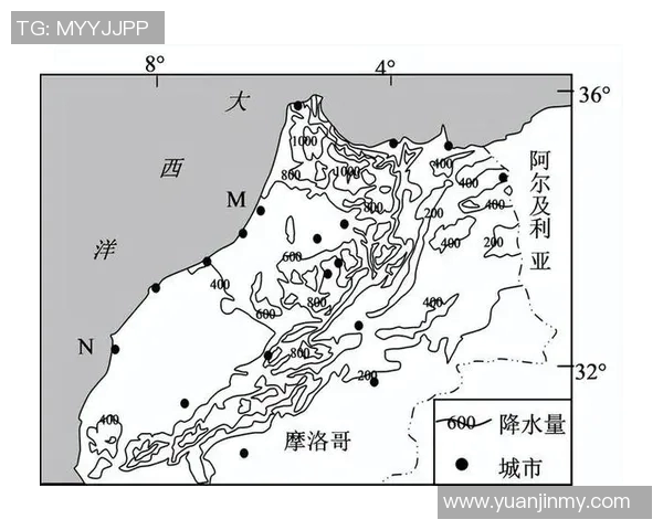 摩洛哥与尼姆的精彩对决分析及赛后点评