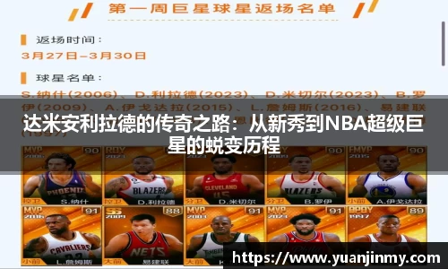 达米安利拉德的传奇之路：从新秀到NBA超级巨星的蜕变历程